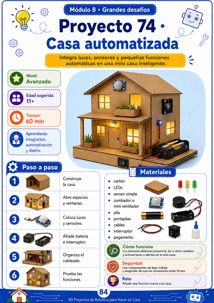 Proyecto 74: Casa automatizada